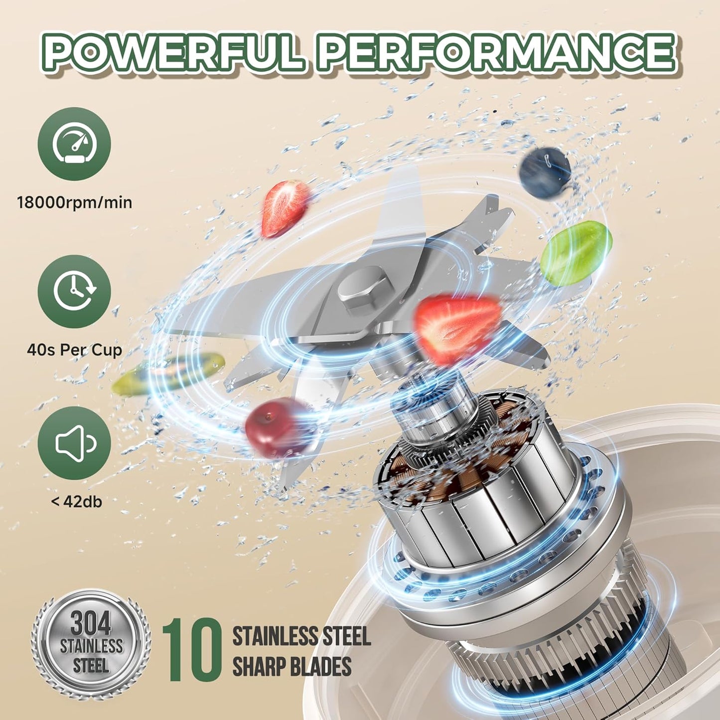 ⛱️Summer essentials 50% Off🥤Personal Blender for Smoothies & Shakes – Large Capacity Portable Juicer Cup | Travel, Gym, Office Friendly