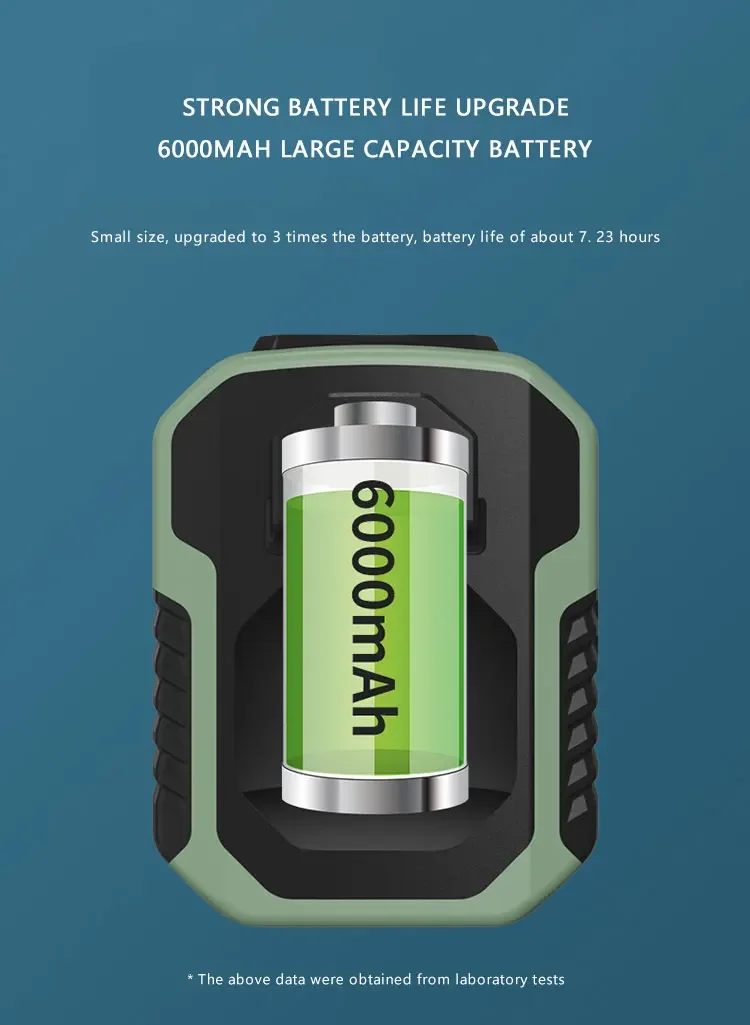 Summer Sale 50% Off🔥 2025 Smart AI Long-lasting Battery Powerful Portable Waist Clip Fan, Wearable Hanging Neck Fan