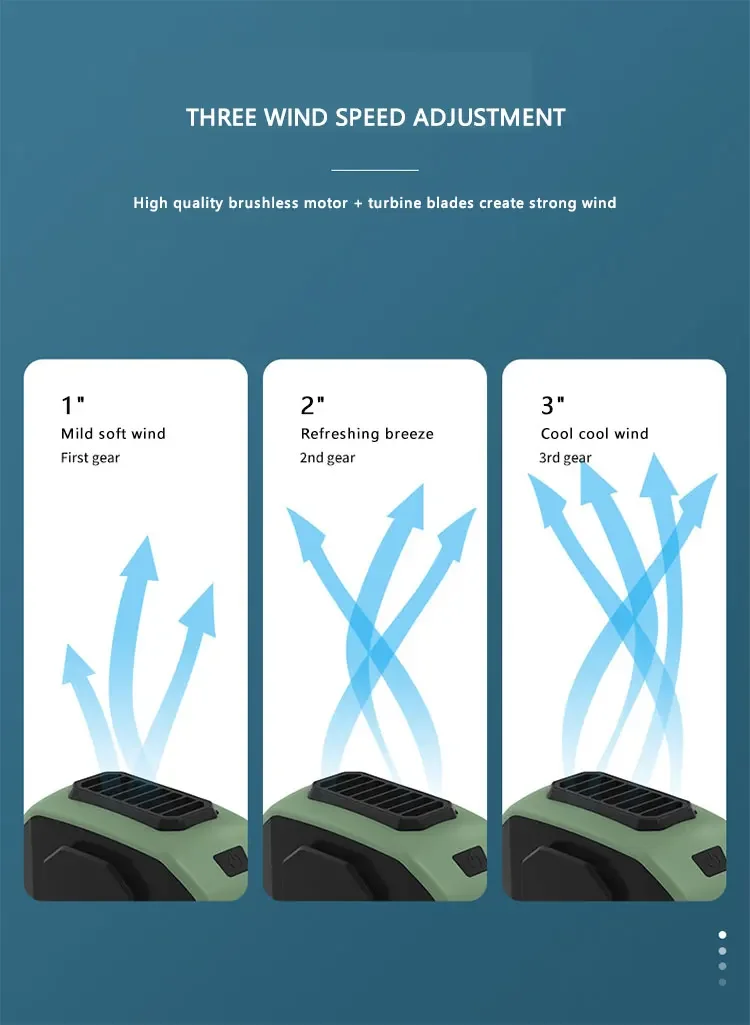 Summer Sale 50% Off🔥 2025 Smart AI Long-lasting Battery Powerful Portable Waist Clip Fan, Wearable Hanging Neck Fan