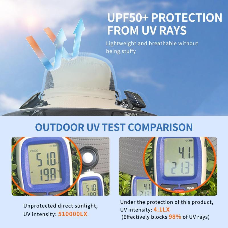 2025 New Wide Brim Solar Fan Outdoor Fishing Hat-Solar & USB Charging