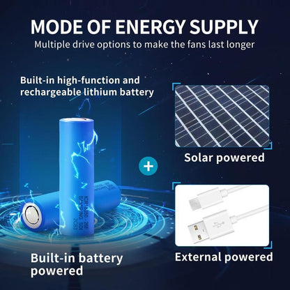 2025 New Wide Brim Solar Fan Outdoor Fishing Hat-Solar & USB Charging